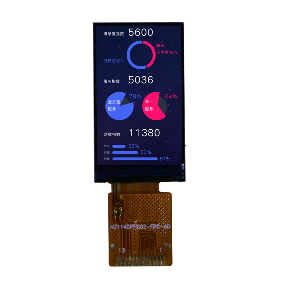 Écran TFT 1,14'